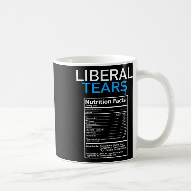 Taza De Café Lágrimas regalo republicano pro-liberal Trump (Derecha)