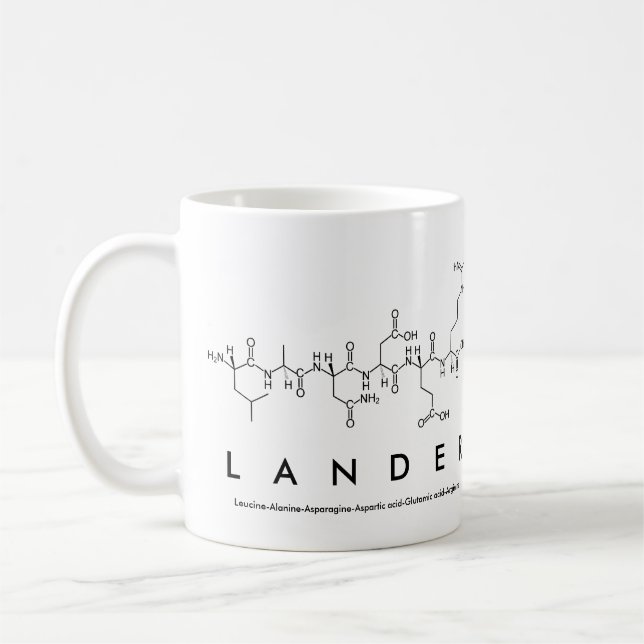 Taza De Café Lander peptidae name mug (Izquierda)
