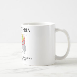 Taza De Café Las bacterias del amor crían a menudo solamente