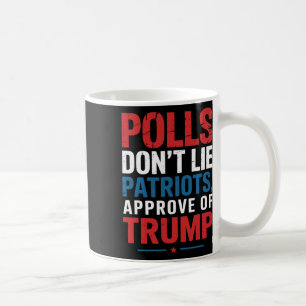 Taza De Café Las encuestas no mienten: los patriotas aprueban 4