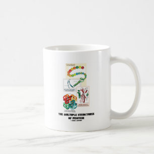 Taza De Café Las estructuras múltiples de la proteína
