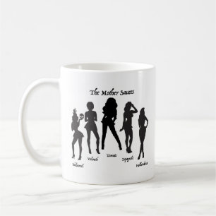 Taza De Café Las Salsas Maternas