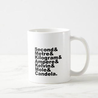 Taza De Café Las siete unidades básicas del SI y mediciones en