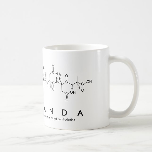 Taza De Café Lashanda peptide name mug (Derecha)