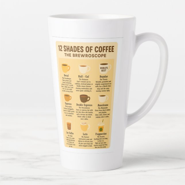 Taza De Café Latte “12 Shades of Coffee – The Brewroscope.” (Derecha)