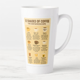 Taza De Café Latte “12 tonos de café - El Brewroscope.”