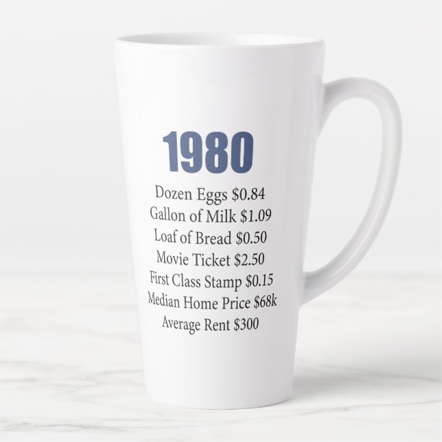 TAZA DE CAFÉ LATTE 1980 (Derecha)