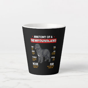 Taza De Café Latte Anatomía De Los Amantes De Los Perros De Terranova