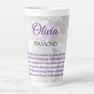 Taza De Café Latte April Birthstone Diamond Design