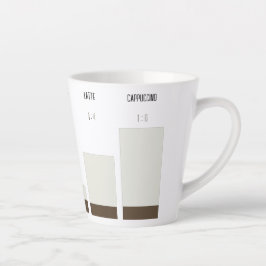 Taza De Café Latte Caneca para café latte - proporção de café