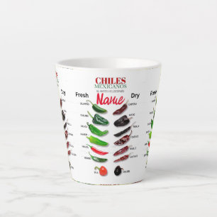 Taza De Café Latte Chilenos Fresco y Seco Thunder_Cove