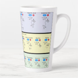 Taza De Café Latte Ciencia de ácidos de Amino