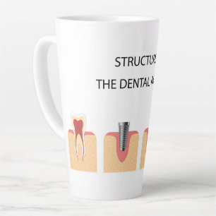 Taza De Café Latte Estructura del implante dental