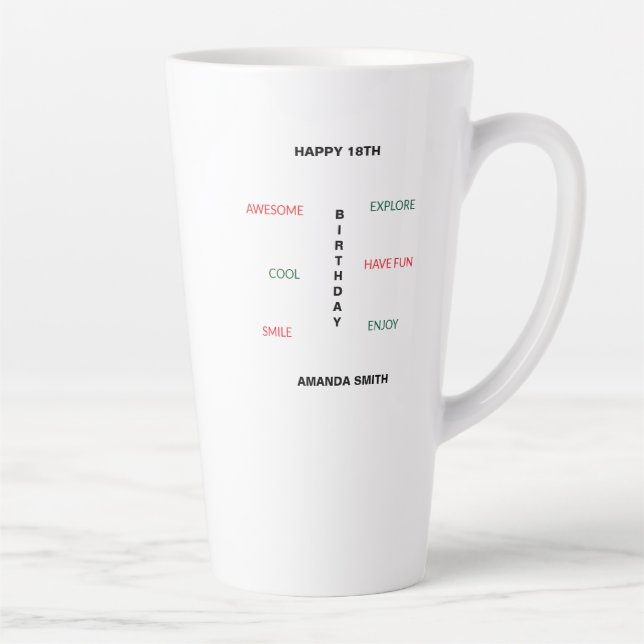 Taza De Café Latte Feliz 18º cumpleaños, lindo e increíble (Derecha)