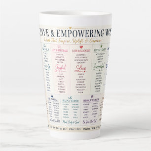 Taza De Café Latte Palabras positivas y empoderantes Tipografía inspi