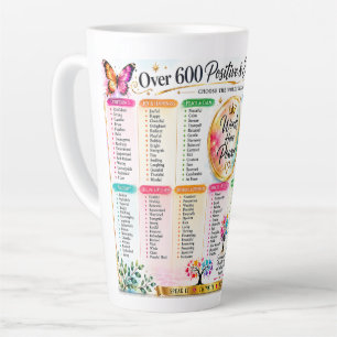 Taza De Café Latte Palabras positivas y empoderantes Tipografía inspi