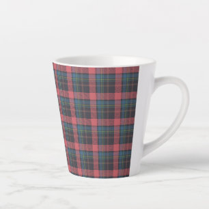 Taza De Café Latte Patrón de Cuadro Clásico