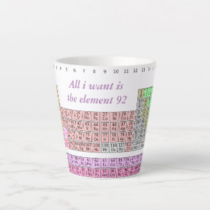 Taza De Café Latte Profesor de Química - Tabla Periódica Profesor de 