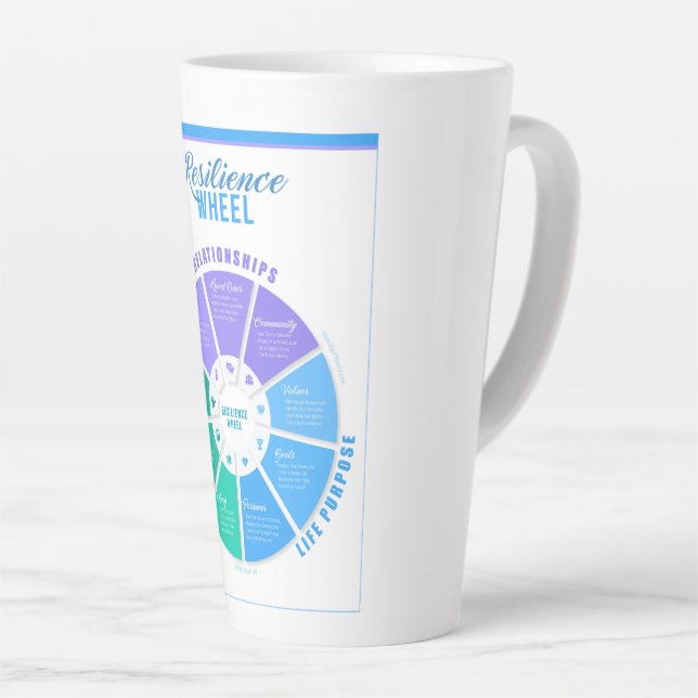 Taza De Café Latte Silencio de llanta de resistencia (Ángulo derecho)