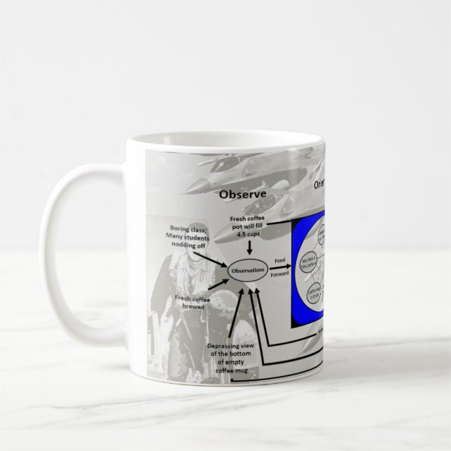 Taza De Café Lazo de OODA del café (Izquierda)