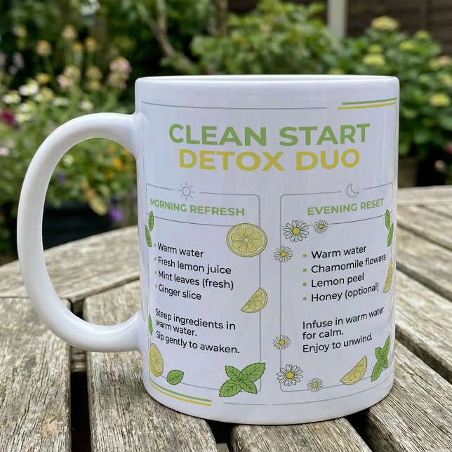 Taza De Café Lemon Ginger Tea Recipe Reset Chamomile  (Subido por el creador)