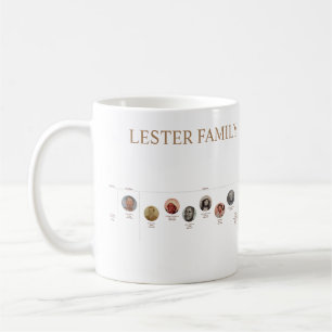 Taza De Café Lester Family Mug