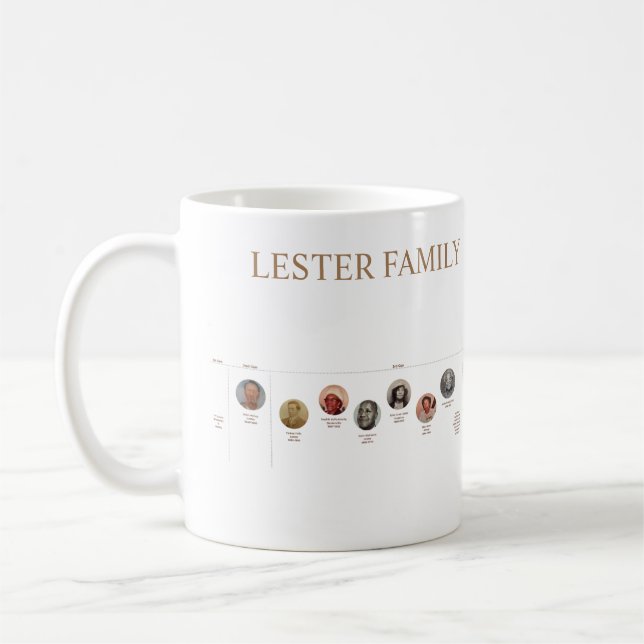 Taza De Café Lester Family Mug (Izquierda)