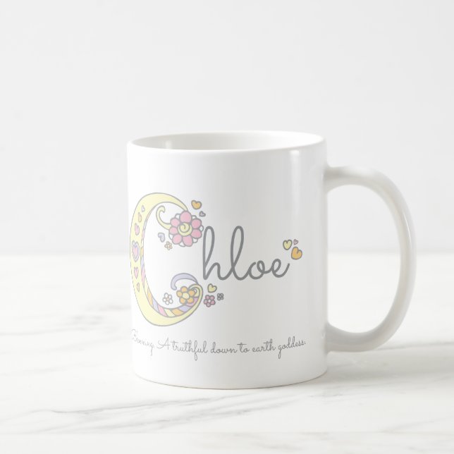Taza De Café Letra chloe C nombre que significa mugre en monogr (Derecha)