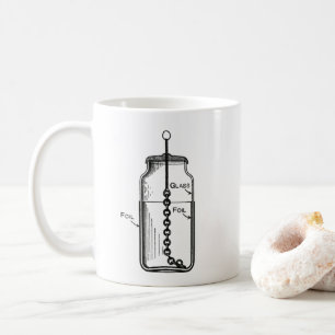 Taza De Café Leyden Jar Culpable según acusación