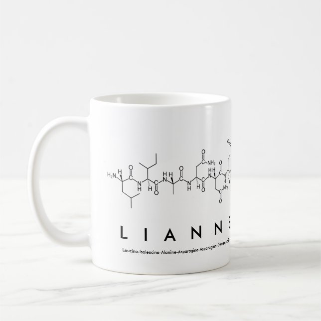 Taza De Café Lianne peptide name mug (Izquierda)
