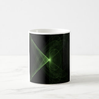 Taza De Café Light Curves 6a