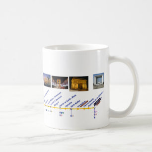 Taza De Café ligne1 Mug