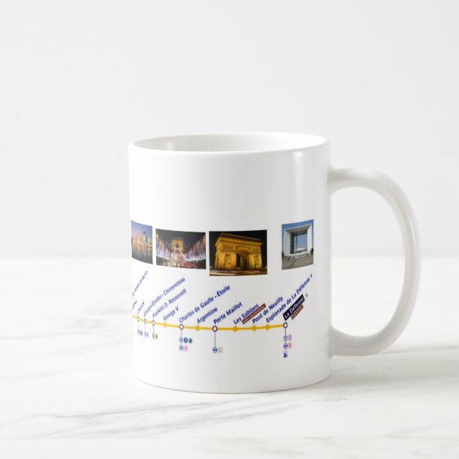 Taza De Café ligne1 Mug (Derecha)