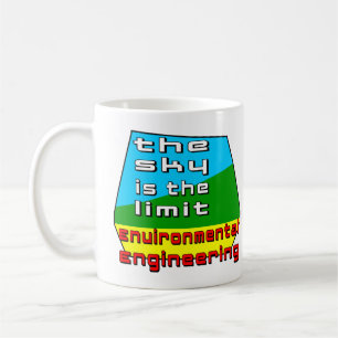 Taza De Café Límite de ingeniería ambiental