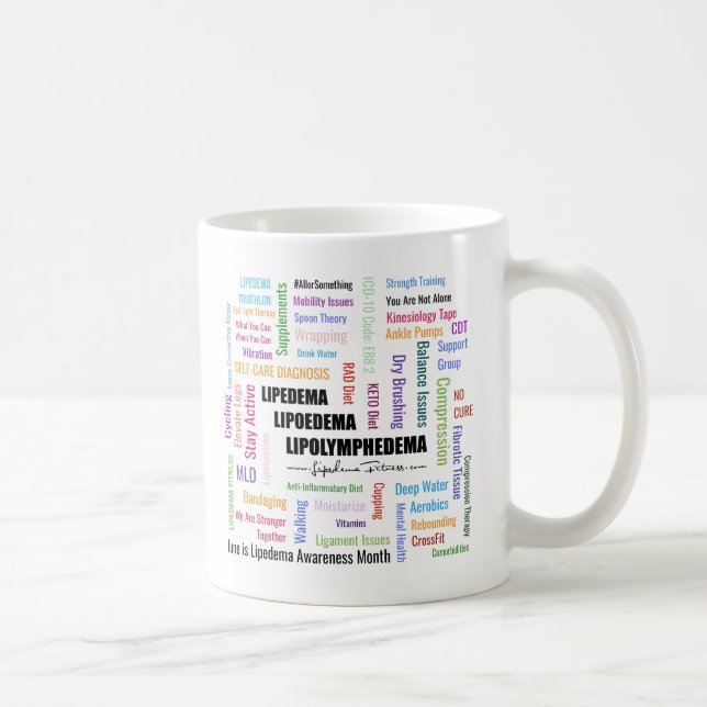 Taza De Café Lipedema Awareness Mug (Derecha)