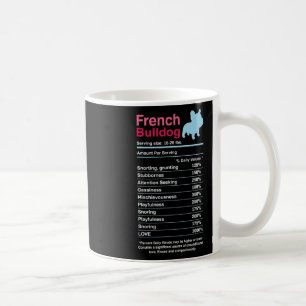 Taza De Café Listas de ingredientes de Bulldog francesas