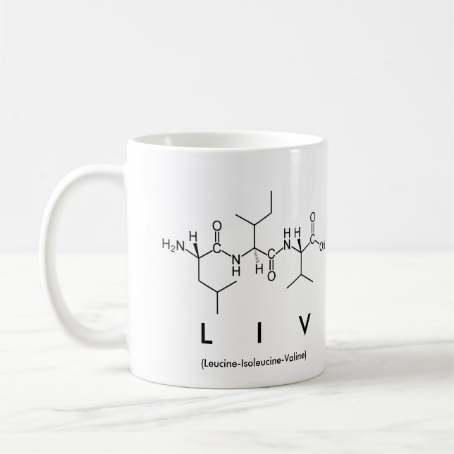 Taza De Café Liv peptidae name mug (Izquierda)