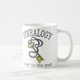 Taza De Café Llave al pasado