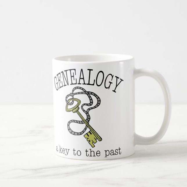 Taza De Café Llave al pasado (Derecha)