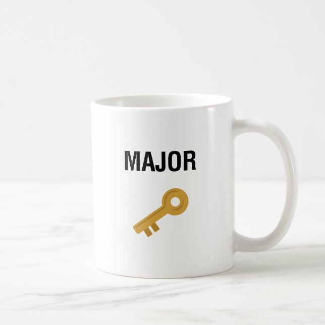 Taza De Café Llave importante (Derecha)