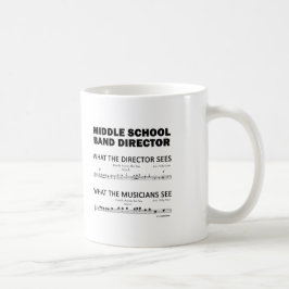 Taza De Café Lo que ve la banda de secundaria
