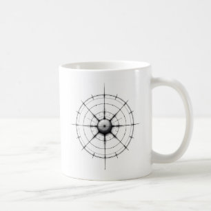 Taza De Café log #3