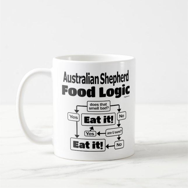 Taza De Café Lógica de alimentos para pastores australianos (Izquierda)