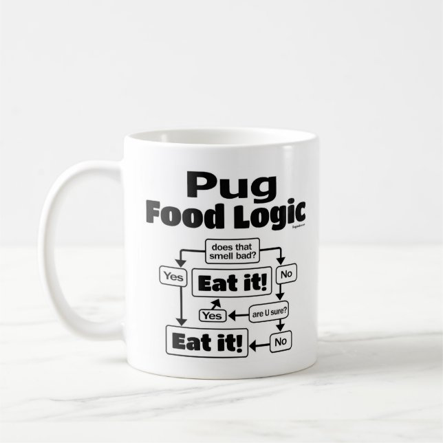 Taza De Café Lógica de alimentos para pug (Izquierda)