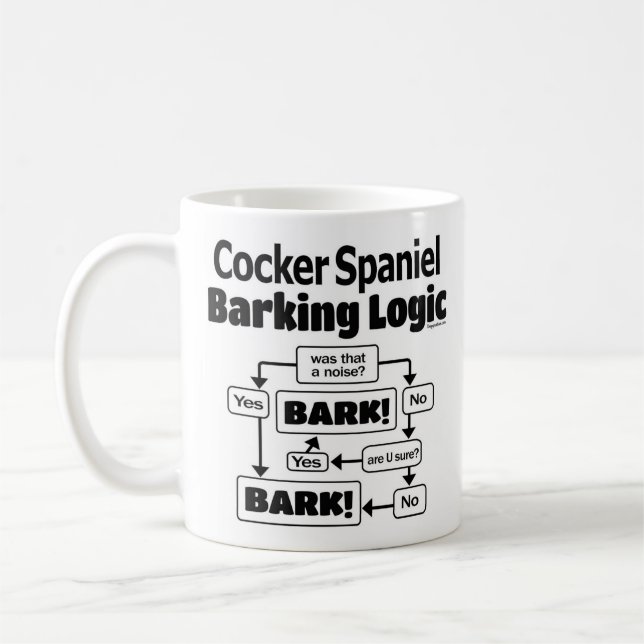 Taza De Café Lógica de barking de Cocker Spaniel (Izquierda)