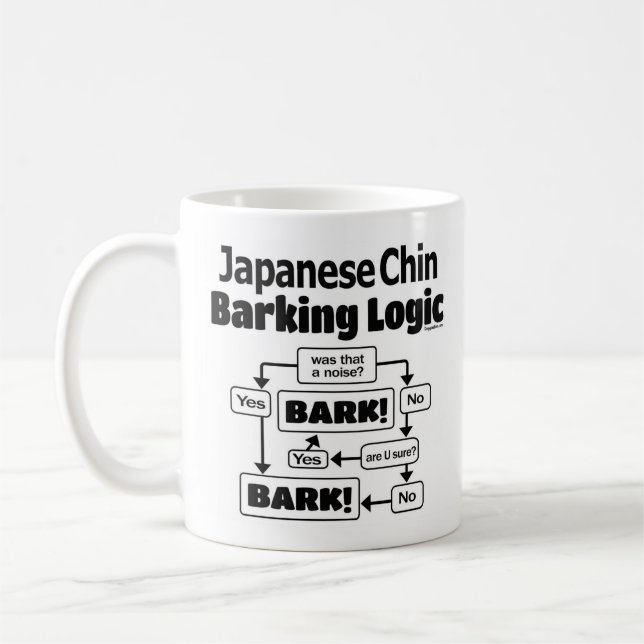 Taza De Café Lógica de barrido de mentón japonesa (Izquierda)