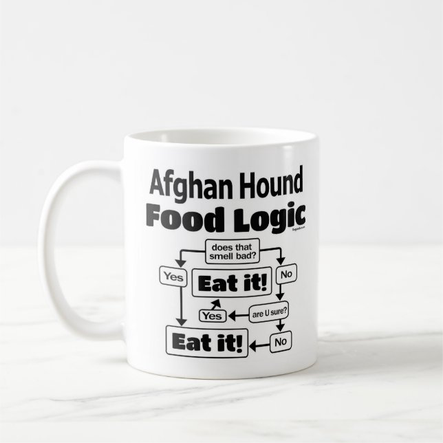 Taza De Café Lógica de comida afgana (Izquierda)