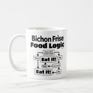 Taza De Café Lógica de la comida de Bichon Frise
