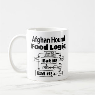 Taza De Café Lógica de la comida del afgano