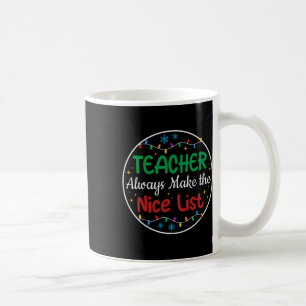 Taza De Café Los Maestros Siempre Hacen Que La Buena Lista De N